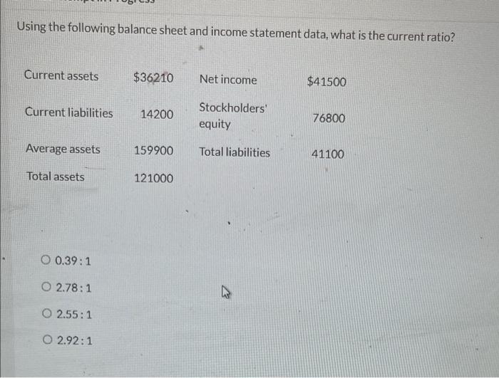 Solved Using The Following Balance Sheet And Income | Chegg.com