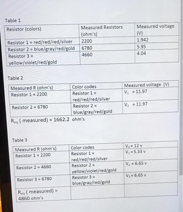 EXPERIMENT 4 RESISTORS IN SERIES & PARALLEL
