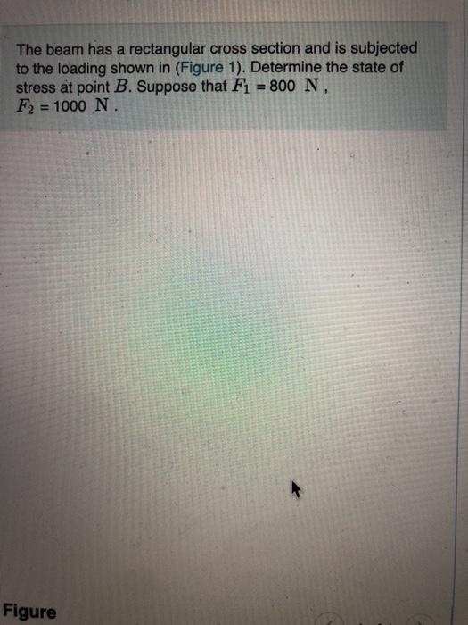 Solved The beam has a rectangular cross section and is | Chegg.com