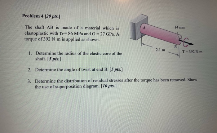 Solved Problem 4 [20 pts.] 14 mm The shaft AB is made of a | Chegg.com