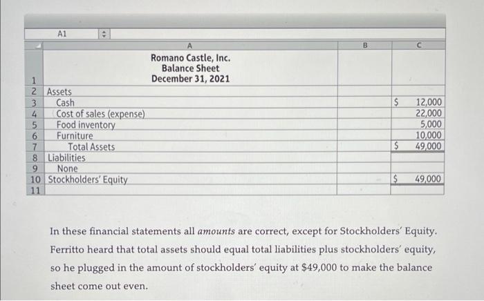 What Is Expense Analysis & How to Analyse Business Account