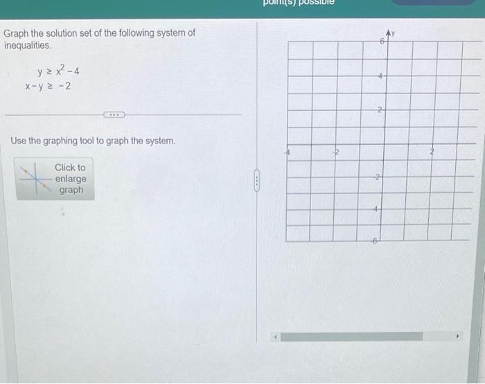 Solved Graph the solution set of the following system of | Chegg.com