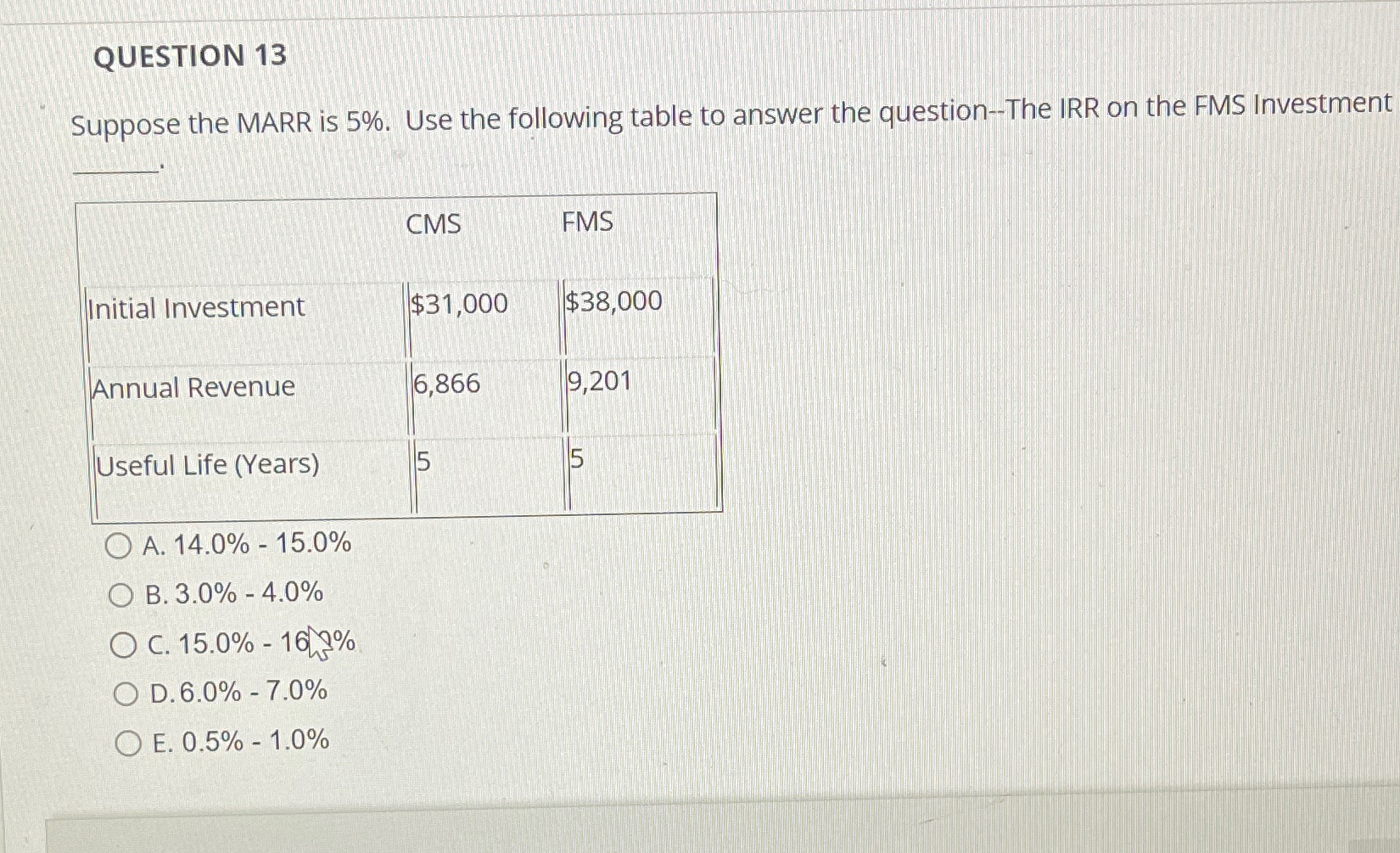 Solved QUESTION 13Suppose the MARR is 5. ﻿Use the following