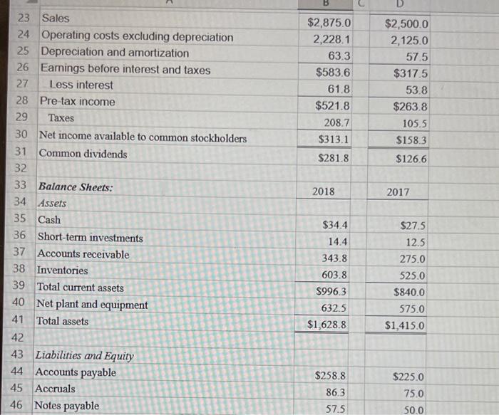 Solved 3. What is the net operating profit after taxes | Chegg.com