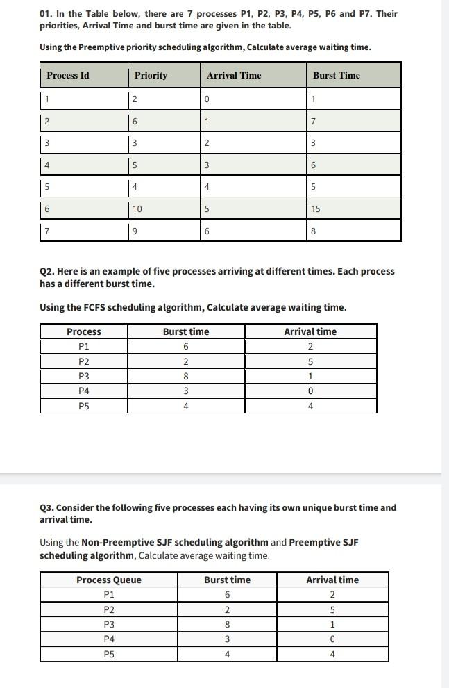 Solved 01. In the Table below,
