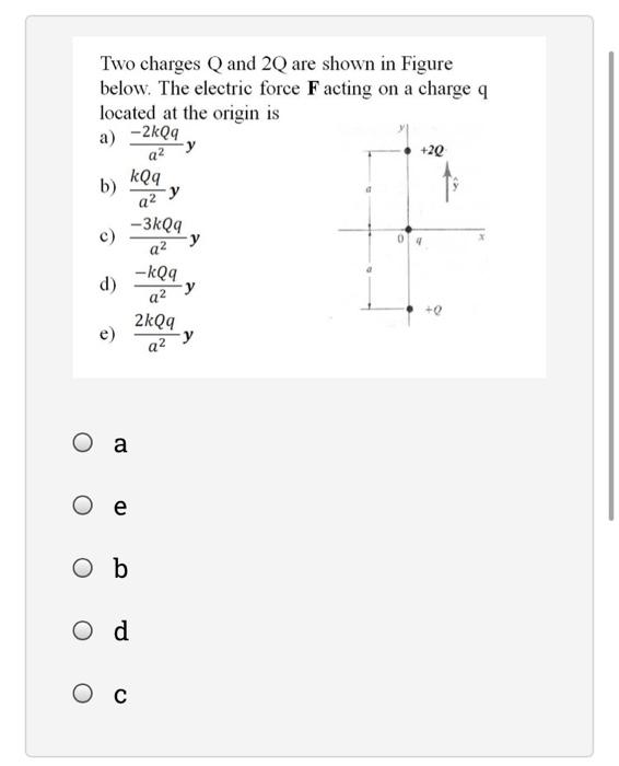 Solved Two Charges Q And 2Q Are Shown In Figure Below. The | Chegg.com