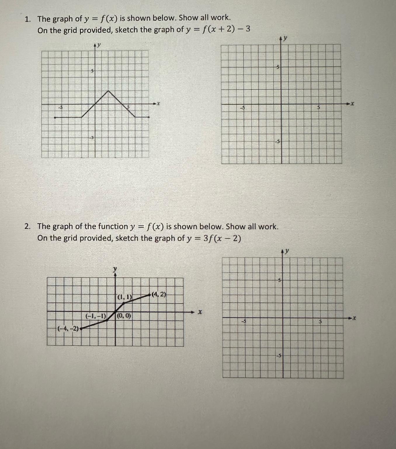 Solved The graph of y=f(x) ﻿is shown below. Show all work.On | Chegg.com