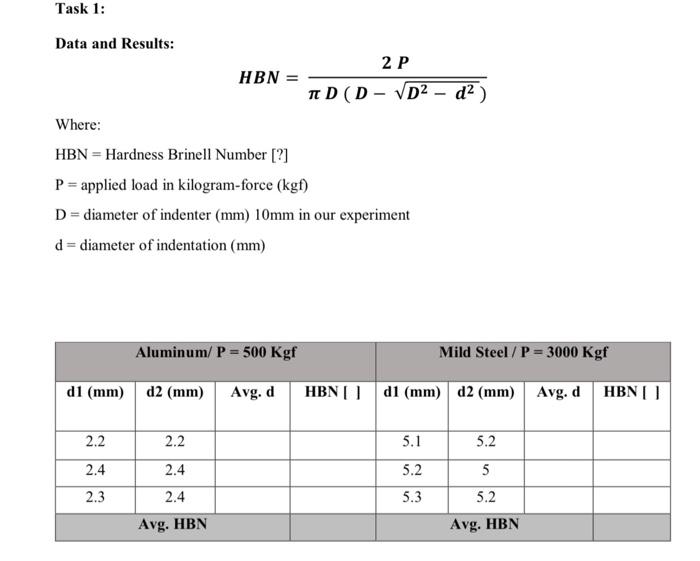 Solved Theory The Brinell hardness test method as used to