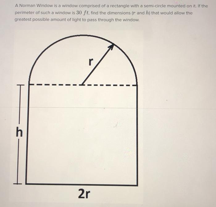 Solved A Norman Window is a window comprised of a rectangle | Chegg.com