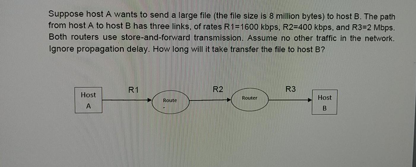 Solved suppose host a wants to send a large file the file chegg