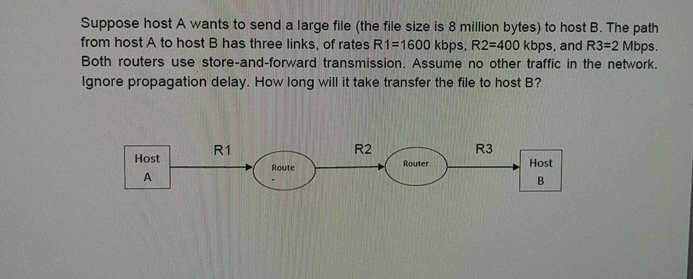 Solved Suppose Host A Wants To Send A Large File (the File | Chegg.com