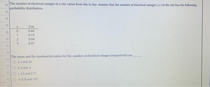 Solved The number of electrical outages in a city varies | Chegg.com