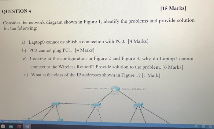 Solved QUESTION 4 [15 Marks) Consider The Network Diagram | Chegg.com