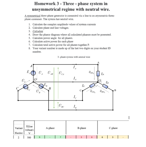 Solved Homework 3 - ﻿Three - ﻿phase system in unsymmetrical | Chegg.com