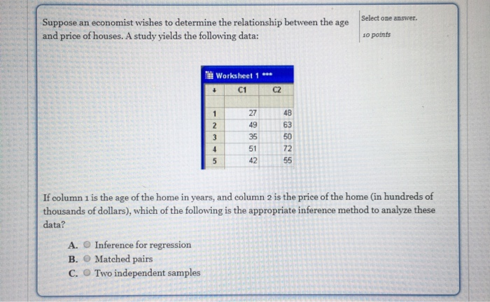 Solved Select one answer. Suppose an economist wishes to | Chegg.com