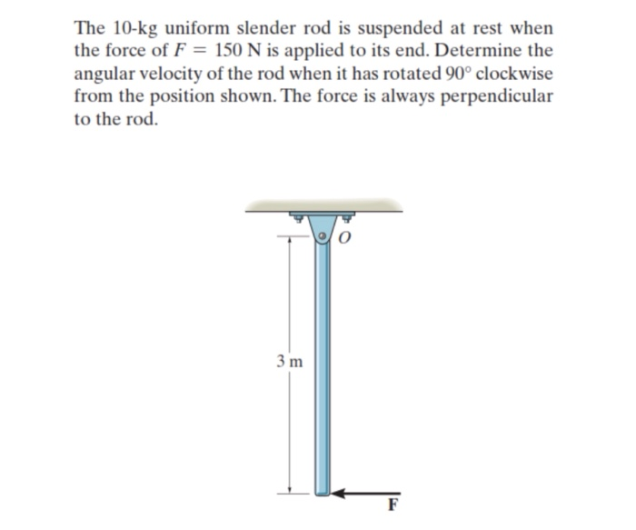Solved The 10kg uniform slender rod is suspended at rest