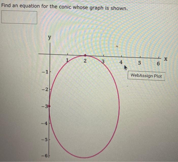 Solved Find an equation for the ellipse whose graph is | Chegg.com