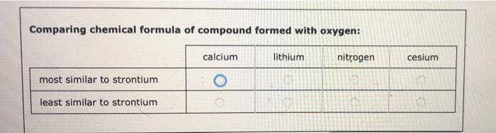 solved-comparing-chemical-formula-of-compound-formed-with-chegg