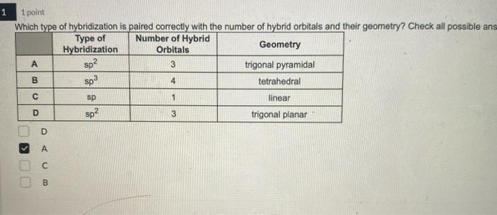 Solved 1 1 Point Which Type Of Hybridization Is Paired Chegg Com