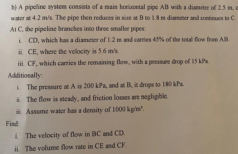 Solved b) ﻿A pipeline system consists of a main horizontal | Chegg.com