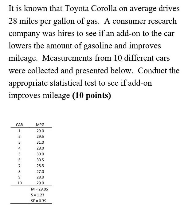 Solved It is known that Toyota Corolla on average drives 28 | Chegg.com