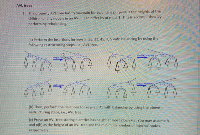 Solved AVL trees 1. The property AVL tree has to maintain | Chegg.com