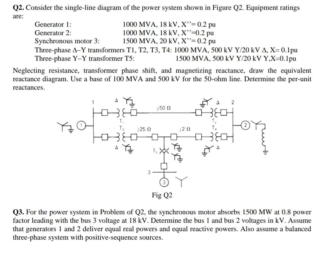 Solved Q2. Consider the single-line diagram of the power | Chegg.com