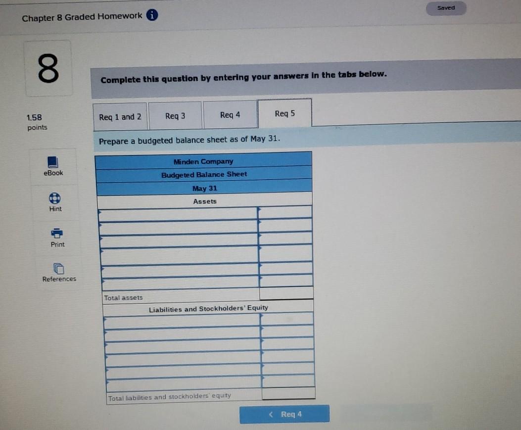 Solved Chapter 8 Graded Homework Saved 8 Minden Company is a | Chegg.com