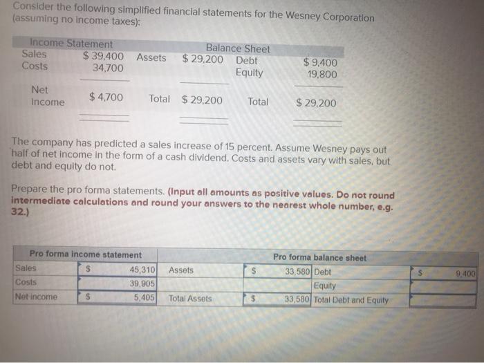 solved-consider-the-following-simplified-financial-chegg