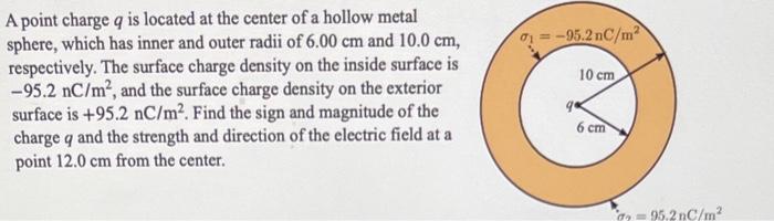 Solved A point charge q is located at the center of a hollow | Chegg.com
