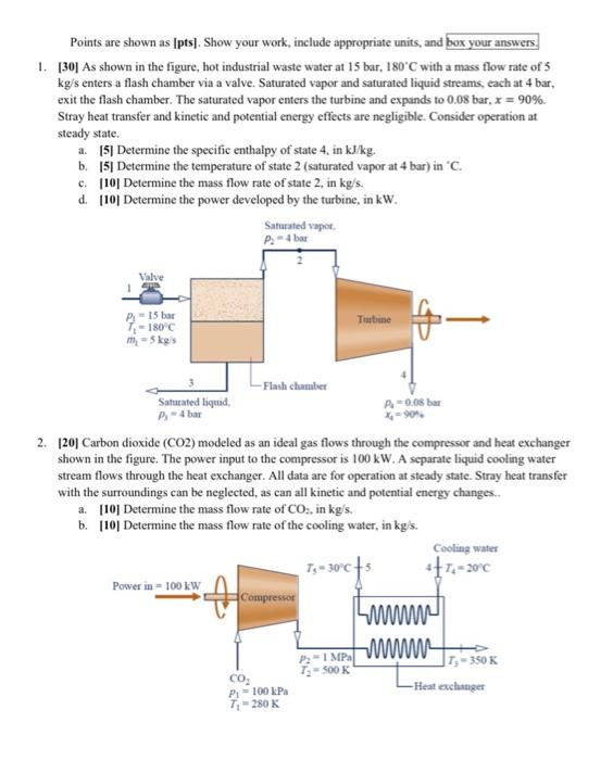 1 30 As Shown In The Figure Hot Industrial Waste Chegg Com