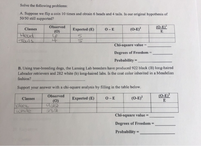 Is flipping a coin really a 50/50 chance? Is this true for online