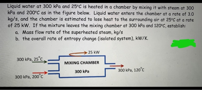 Solved Liquid water at 300 kPa and 25°C is heated in a | Chegg.com