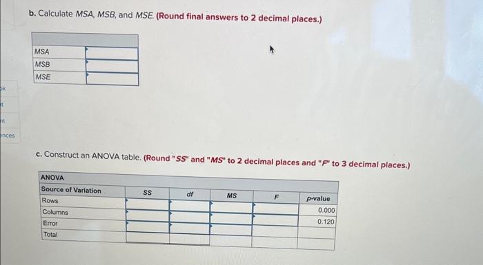 Solved The Following Observations Were Obtained When | Chegg.com