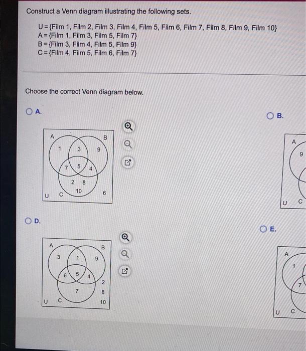 Construct a Venn diagram illustrating the following sets.
U=(Film 1, Film 2, Film 3, Film 4, Film 5, Film 6, Film 7, Film 8, 