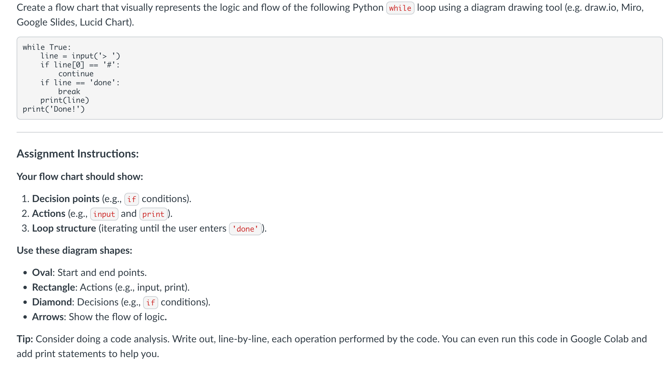 Solved Create a flow chart that visually represents the | Chegg.com