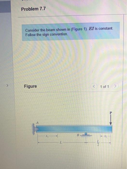 Solved Problem 7.7 Consider the beam shown in (Figure 1). EI | Chegg.com