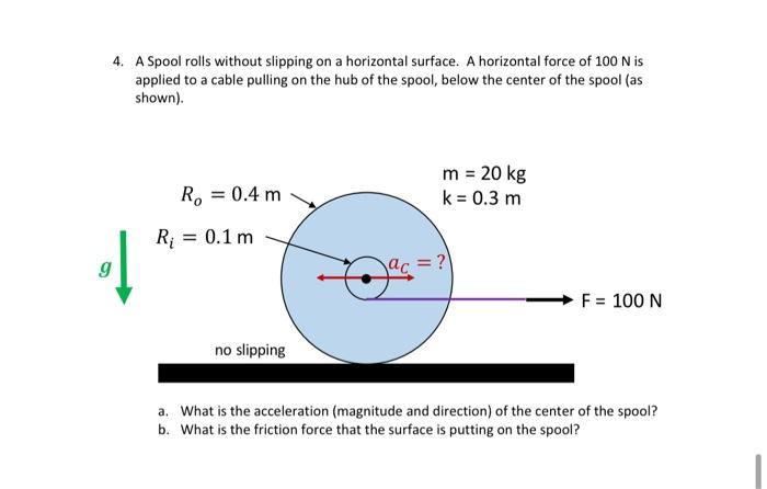Solved 4. A Spool rolls without slipping on a horizontal | Chegg.com