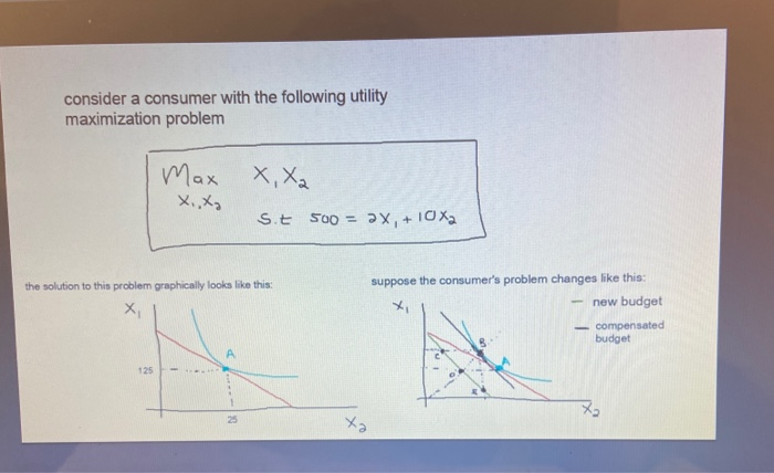 Solved consider a consumer with the following utility | Chegg.com