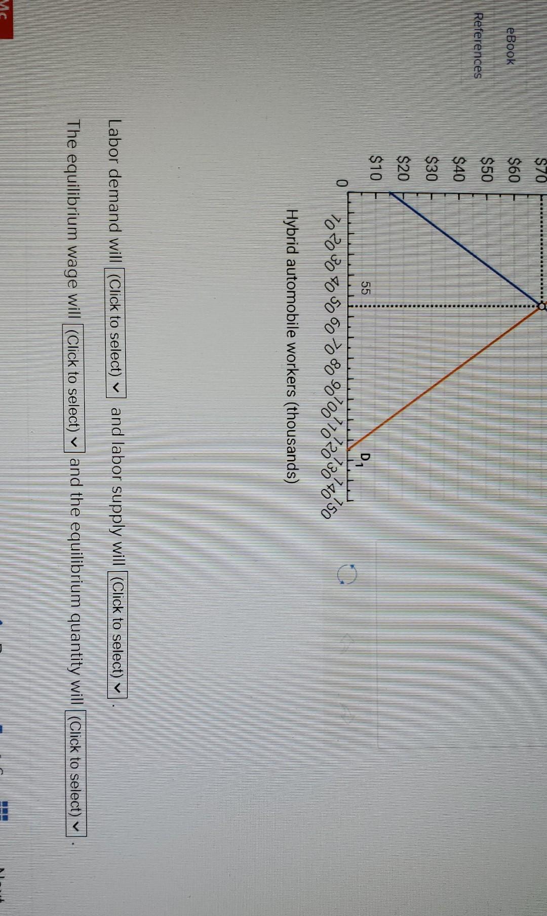 Solved Chapter 16: Practice Saved LO The figures below show | Chegg.com