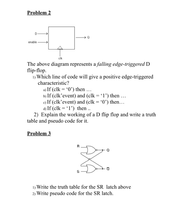 falling edge triggered flip flop vhdl