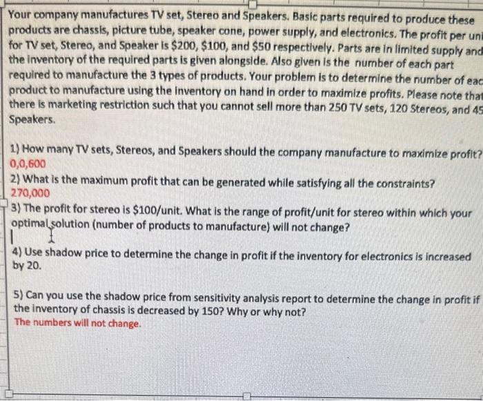 Solved A Company Produces Two Products: Product 1 And | Chegg.com