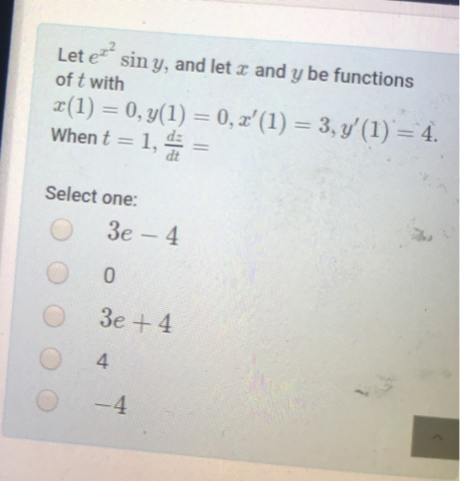 Solved The Slope Of The Tangent Line At 1 1 5 To The Chegg Com