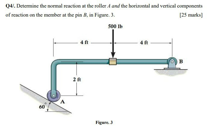 Solved Q4/. Determine The Normal Reaction At The Roller A | Chegg.com