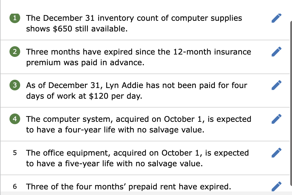 Solved (1) The December 31 inventory count of computer | Chegg.com