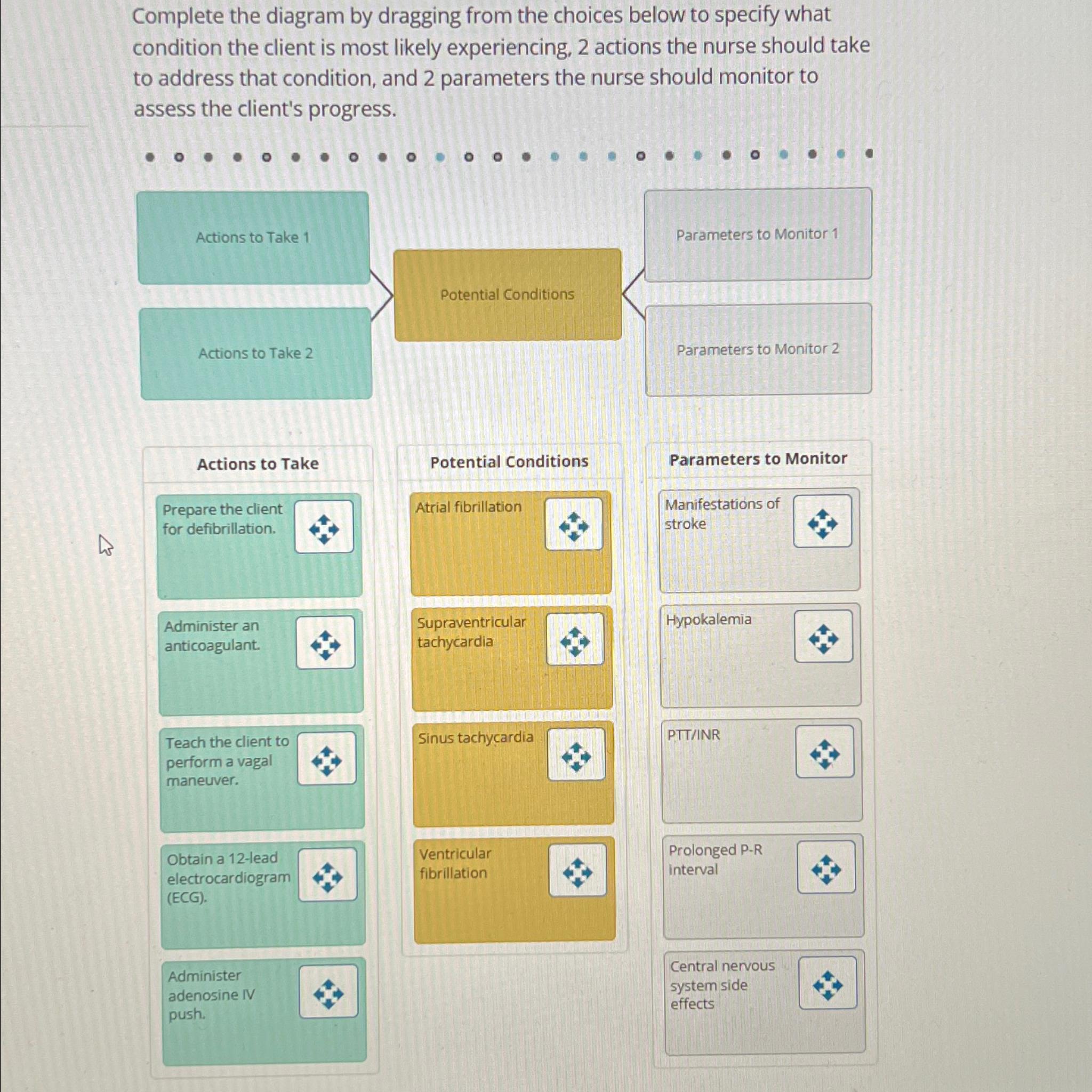 solved-complete-the-diagram-by-dragging-from-the-choices-chegg