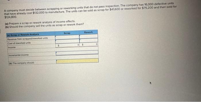 Solved A company must decide between scrapping or reworking | Chegg.com