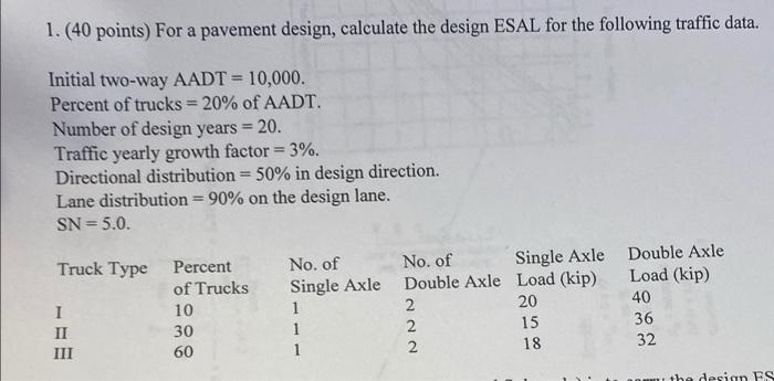 Solved 1. (40 points) For a pavement design, calculate the | Chegg.com