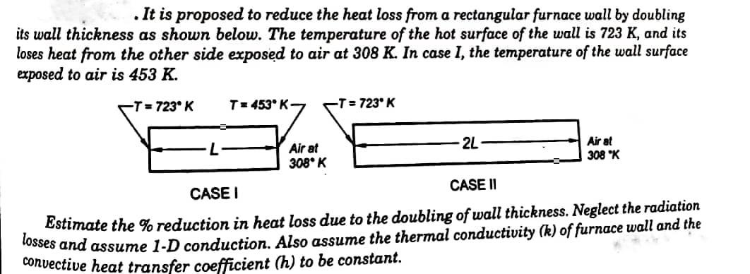 Heat Reduction Pattern Solved Please find the % reduction in heat loss due to the | Chegg.com