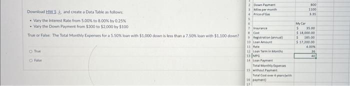 Solved Download HW5 \& and create a Data Table as follows: - | Chegg.com